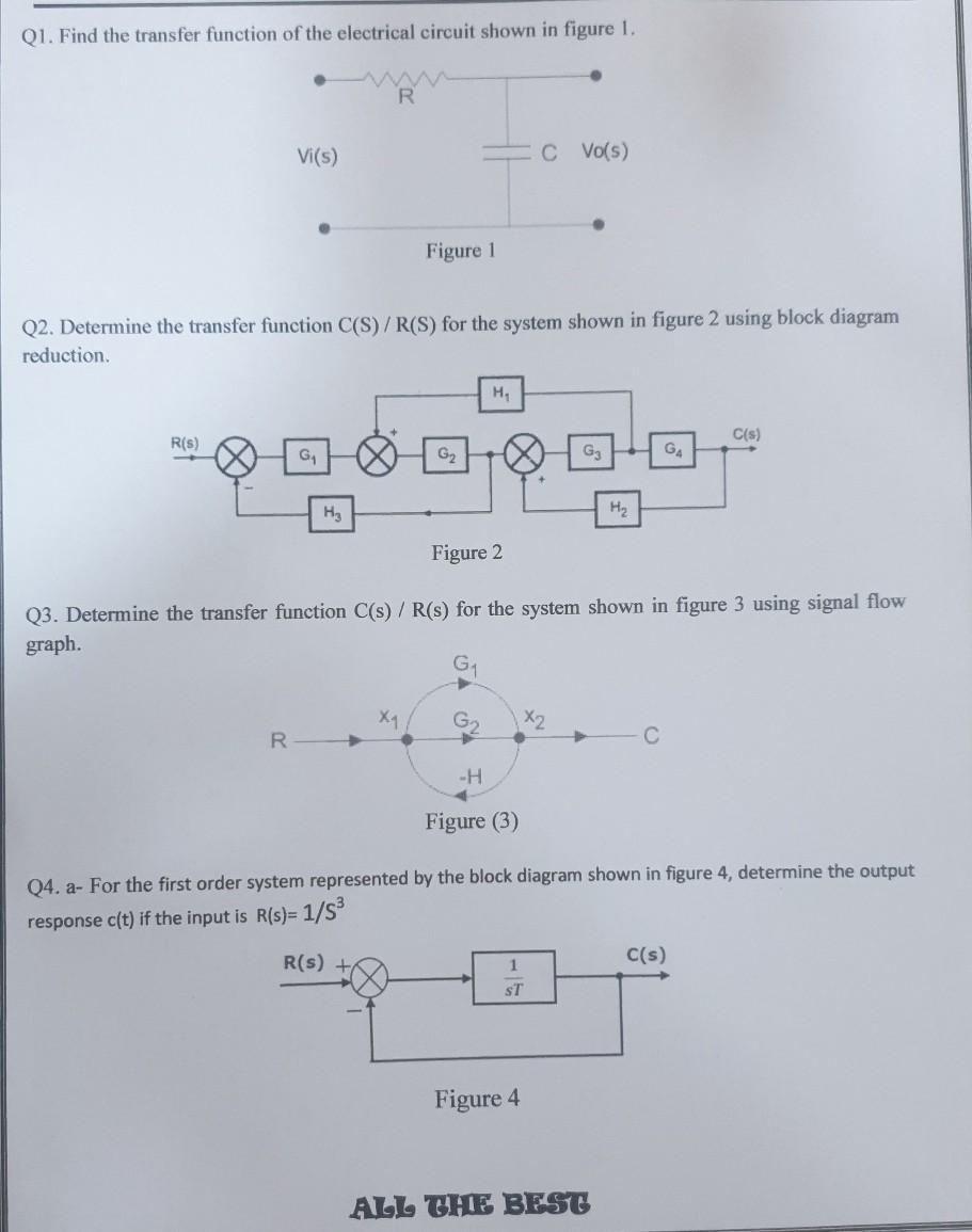 Solved Q1. Find the transfer function of the electrical | Chegg.com