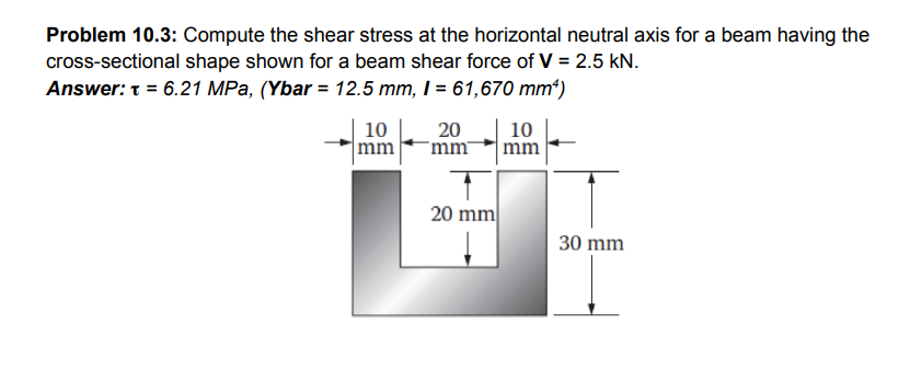 Solved Problem 10.3: Compute the shear stress at ﻿the | Chegg.com