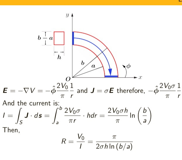 Problem 2 Refer to the flat conducting | Chegg.com