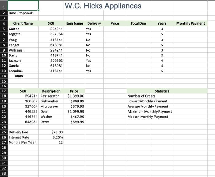 W.C. Hicks Appliances Price Total Due Monthly Payment | Chegg.com