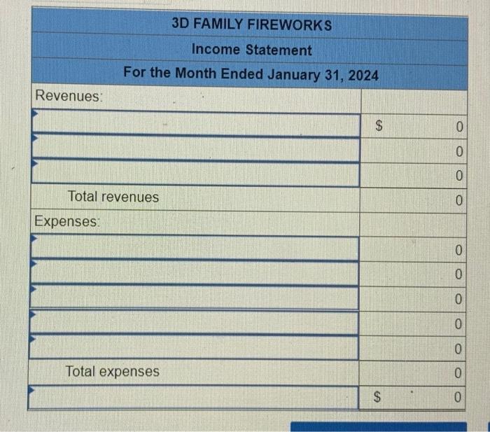 Solved On January 1 2024 The General Ledger Of 3D Family Chegg Com   Image