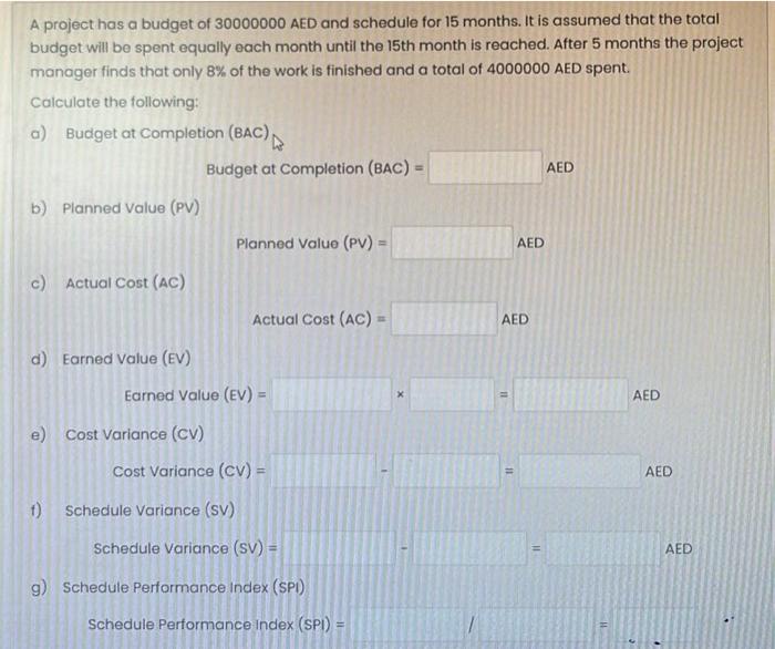 Solved cost variance cv f schedule variance sv chegg