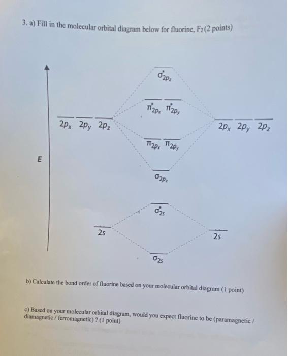 Solved 3. a) Fill in the molecular orbital diagram below for | Chegg.com