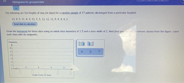 Solved 11 Histograms for grouped data The following are the | Chegg.com