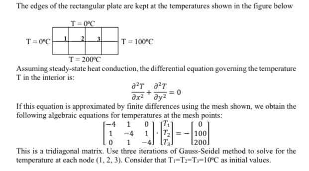 Solved The edges of the rectangular plate are kept at the | Chegg.com