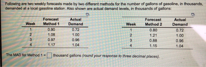 Solved A) find the MAD for method 1B) find the mean squared | Chegg.com