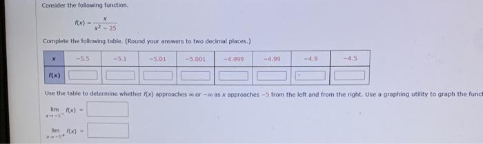 Solved Consider the following function. f(x)=x2−25x Complete | Chegg.com