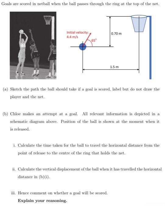 Solved Goals Are Scored In Netball When The Ball Passes Chegg Com