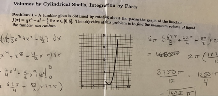 Solved Volumes by Cylindrical Shells, Integration by Parts | Chegg.com