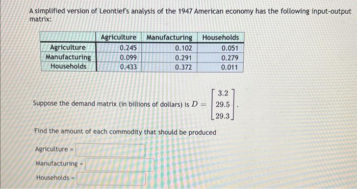 Solved A Simplified Version Of Leontief's Analysis Of The | Chegg.com