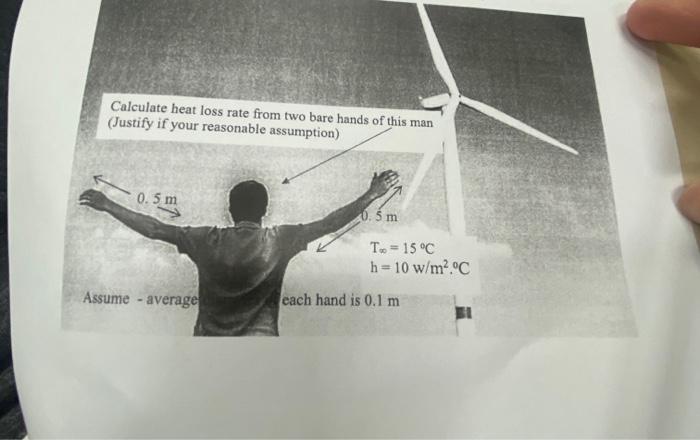 Solved Calculate heat loss rate from two bare hands of this | Chegg.com