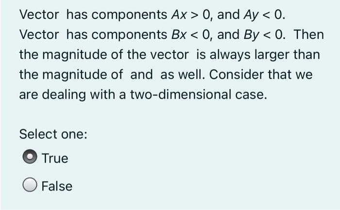 Vector has components Ax