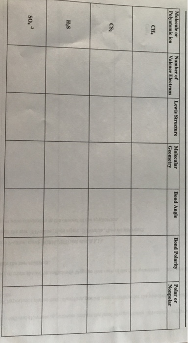 Solved Lewis Structures and Molecular Models Worksheet | Chegg.com