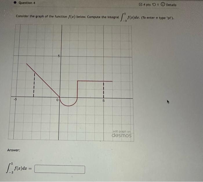 Solved Consider the graph of the function f(x) below. | Chegg.com