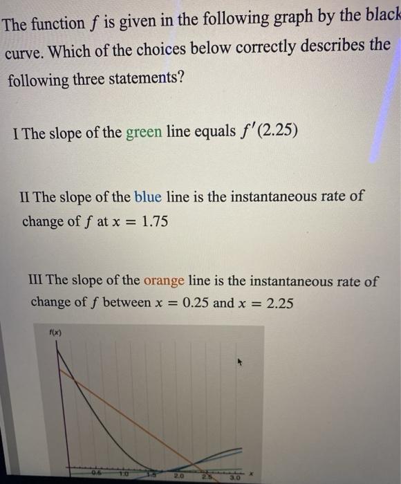 Solved The function f is given in the following graph by the | Chegg.com