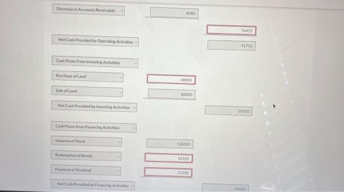 Solved Prepare a statement of cash flows using the Indirect | Chegg.com