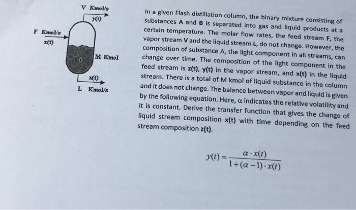 Solved In A Given Flash Distillation Column The Binary Chegg Com