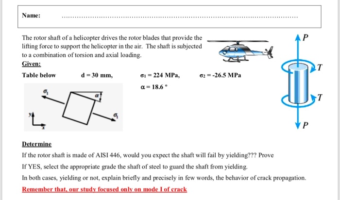 Solved Name: The rotor shaft of a helicopter drives the | Chegg.com