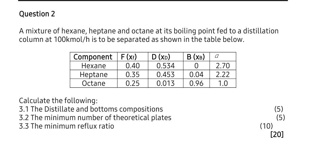 Solved Question 2 A Mixture Of Hexane, Heptane And Octane At | Chegg.com