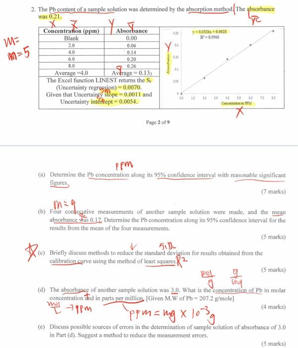 Solved 2. The Pb Content Of A Sample Solution Was Determined | Chegg.com