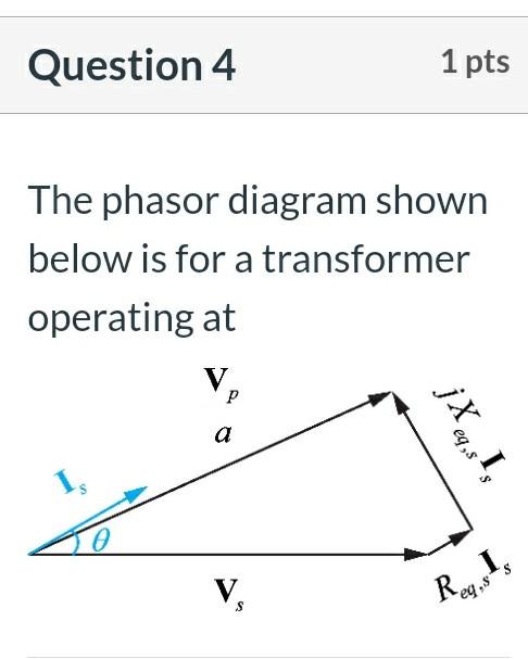 Solved Question 4 1 pts The phasor diagram shown below is | Chegg.com