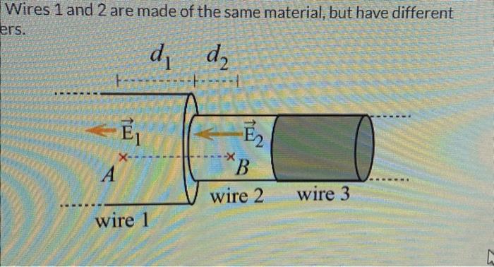 Solved The electric field in wire 1 has magnitude 15 V/m, in | Chegg.com