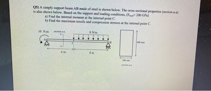 Solved Q1) The beam ABCD is shown below with support and | Chegg.com