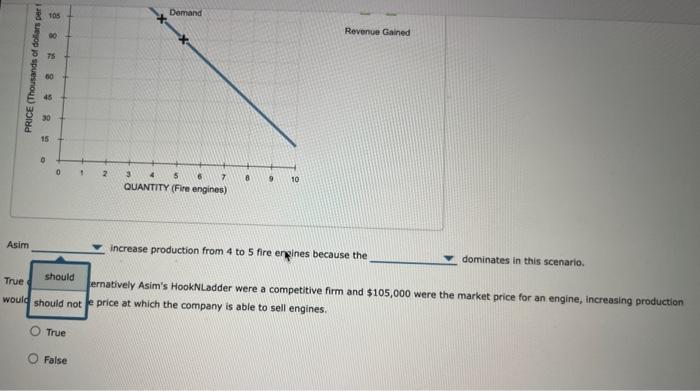 solved-3-the-components-of-marginal-revenue-asim-s-chegg