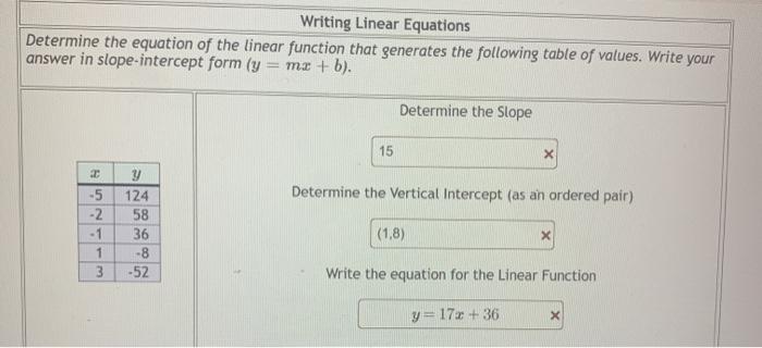 Solved Writing Linear Equations Determine the equation of | Chegg.com