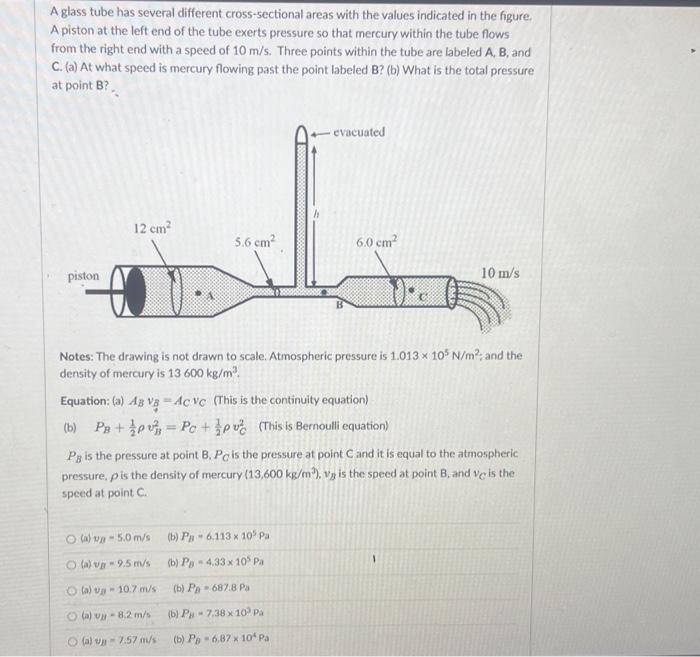 Solved A glass tube has several different cross-sectional | Chegg.com