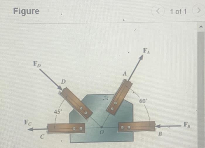Solved Figure 1 of 1 | Chegg.com