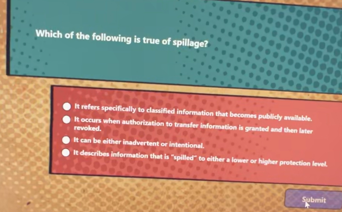 Solved Which of the following is true of spillage?It refers | Chegg.com