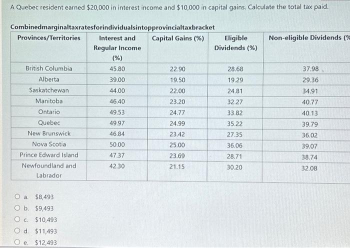 Solved A Quebec resident earned $20,000 in interest income | Chegg.com