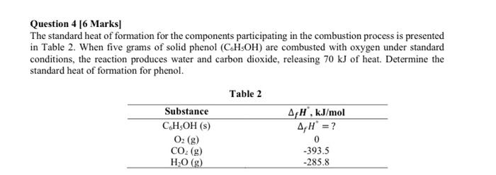 Question 4 [6 Marks] The standard heat of formation | Chegg.com