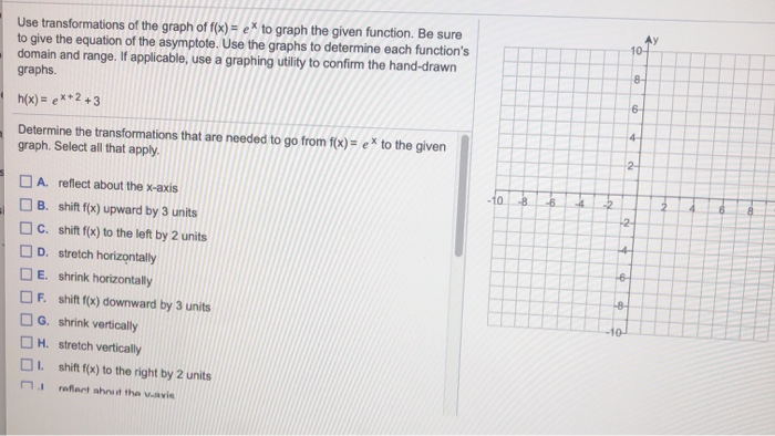 Solved Ay 10 Use Transformations Of The Graph Of F X E Chegg Com