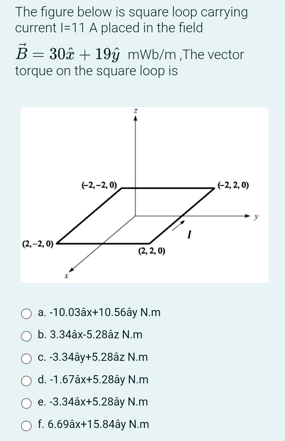Solved The figure below is square loop carrying current I=11 | Chegg.com