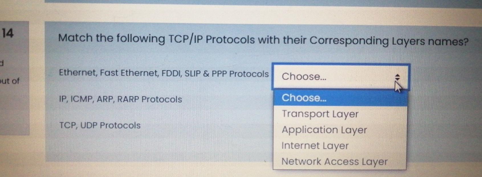 Solved 14 Match the following TCP/IP Protocols with their | Chegg.com