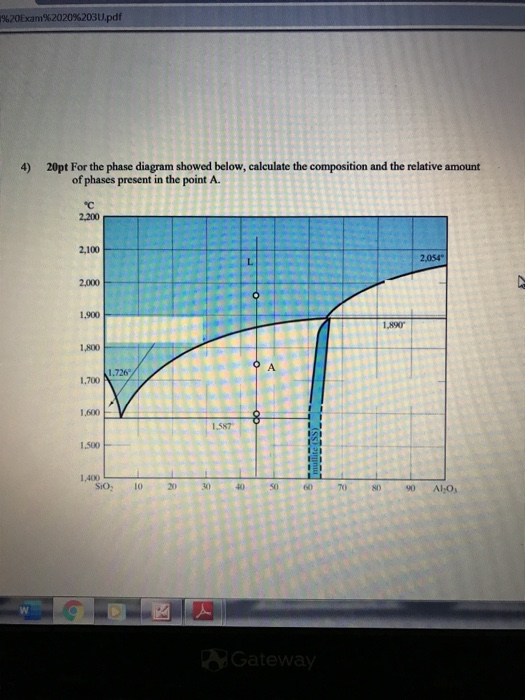 Solved %20Exam%2020%203.pdf 4) 20pt For the phase diagram | Chegg.com