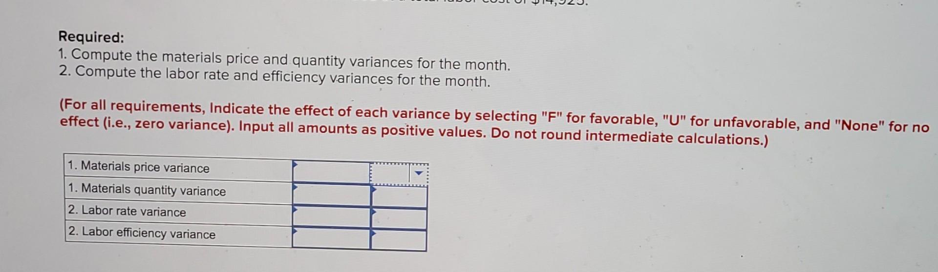 Solved Required: 1. Compute the materials price and quantity 