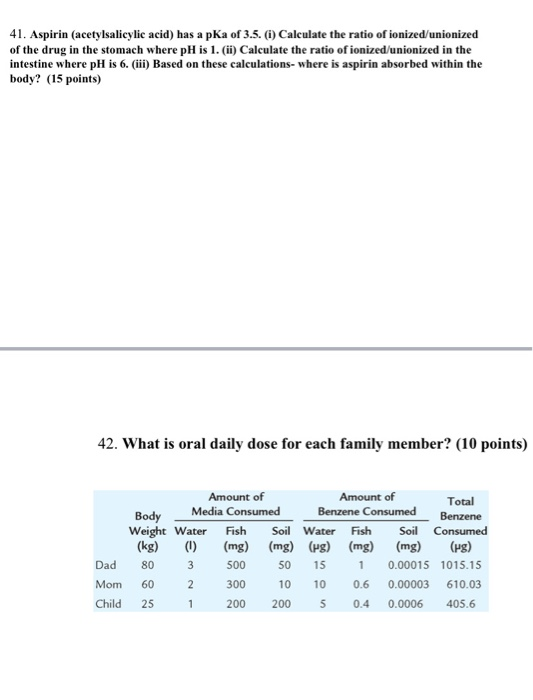solved-41-aspirin-acetylsalicylic-acid-has-a-pka-of-3-5-chegg