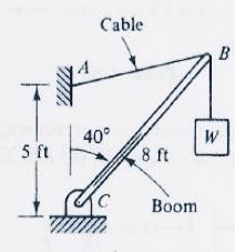 Solved Find The Length Of AB And The Size Of The Angle AB. | Chegg.com