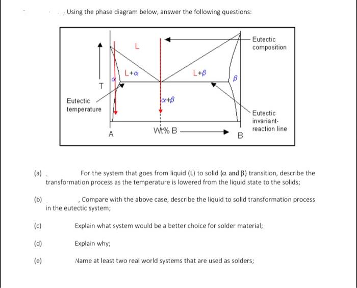 Solved Using the phase diagram below, answer the following | Chegg.com