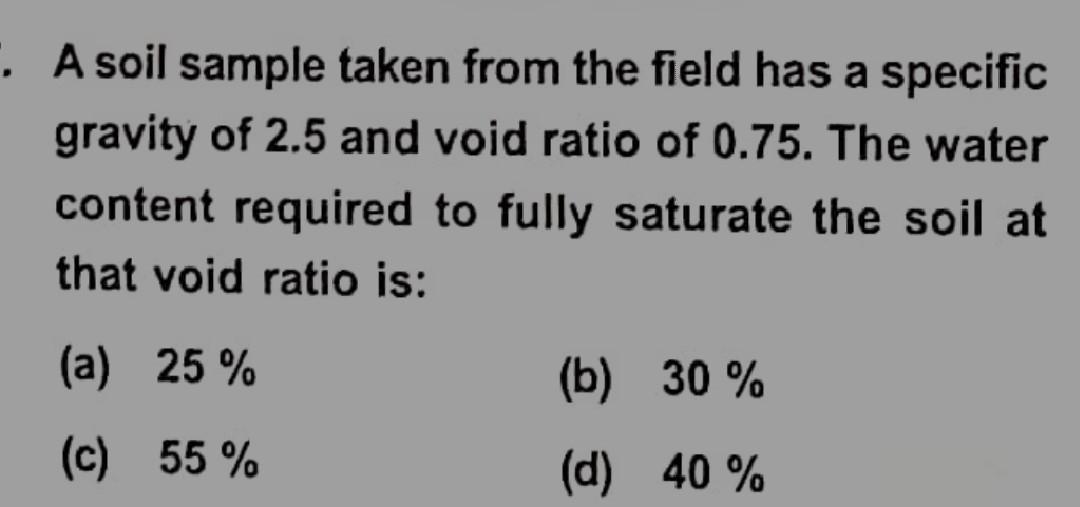 Solved A soil sample taken from the field has a specific | Chegg.com