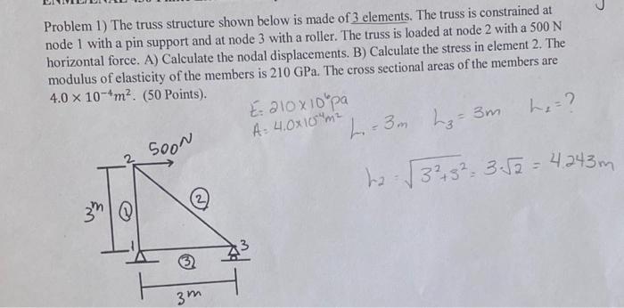Solved Problem 1) The truss structure shown below is made of | Chegg.com