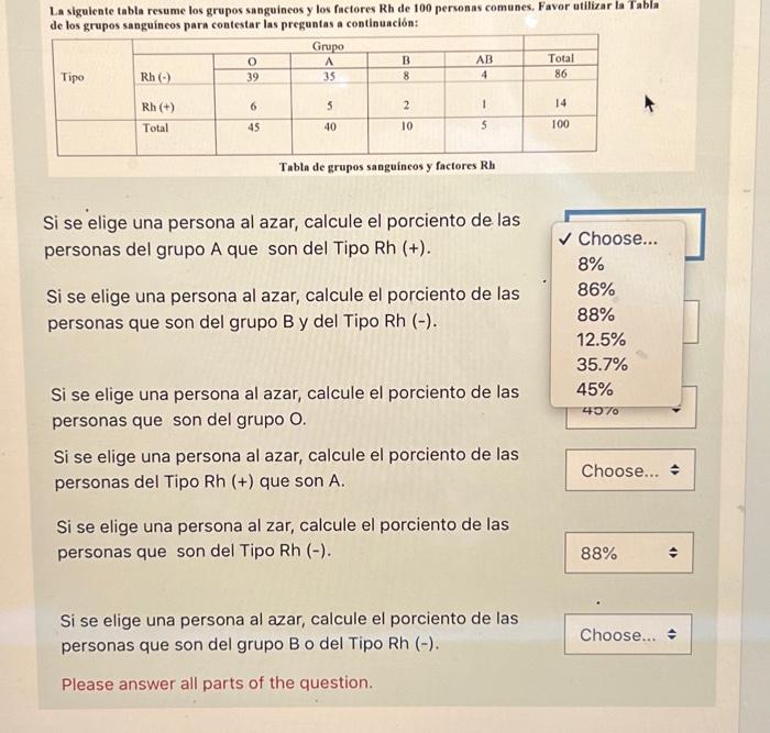 La siguicnte tabla resume los grupos sanguineos y los factores Rh de 100 personas comunes, Favor utilizar la Tabla de los gru