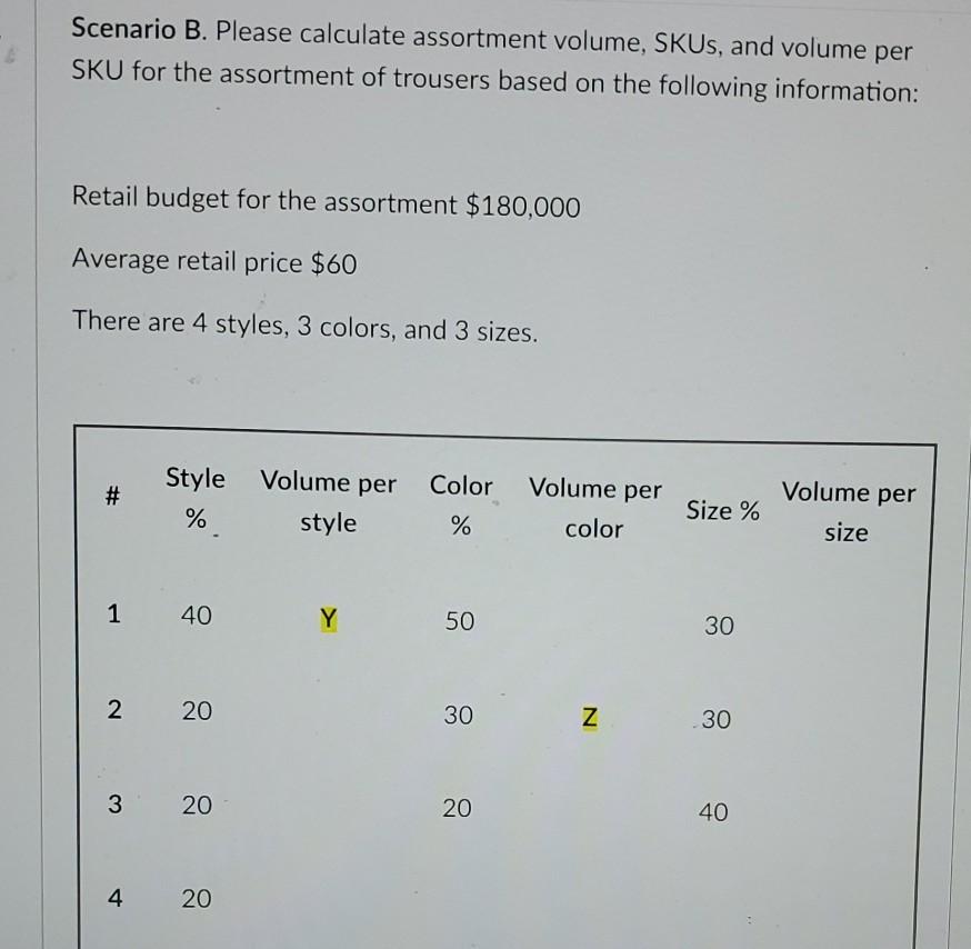 Solved Scenario B. Please calculate assortment volume, SKUs,