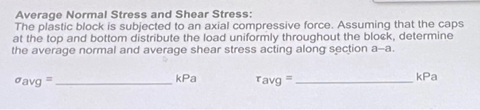 Solved Average Normal Stress and Shear Stress: The plastic | Chegg.com
