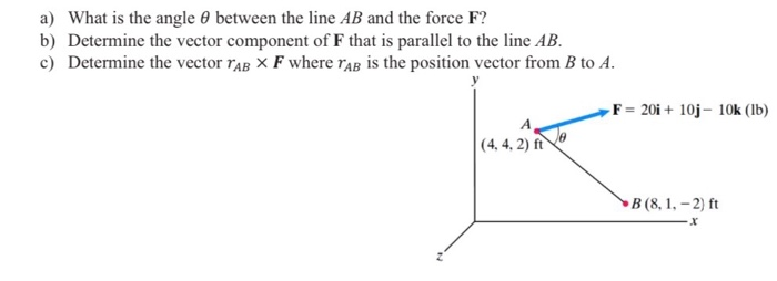 Solved a) What is the angle between the line AB and the | Chegg.com