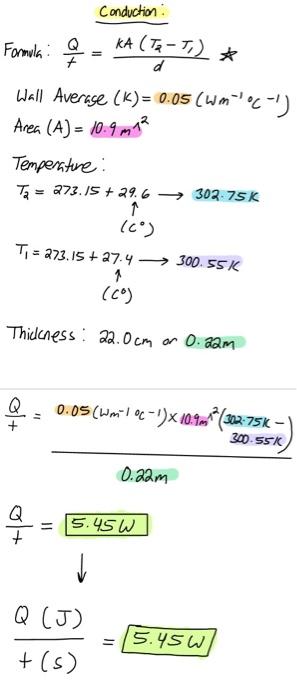 Solved This work is from my conduction lab. The question | Chegg.com