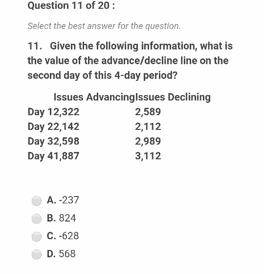 Solved Question 11 of 20: Select the best answer for the | Chegg.com